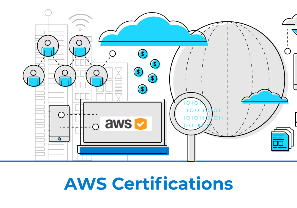 Feature Image - AWS Certifications - Great Learning